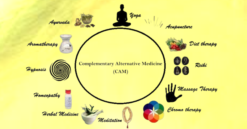 Alternative Therapies in Visakhapatnam
