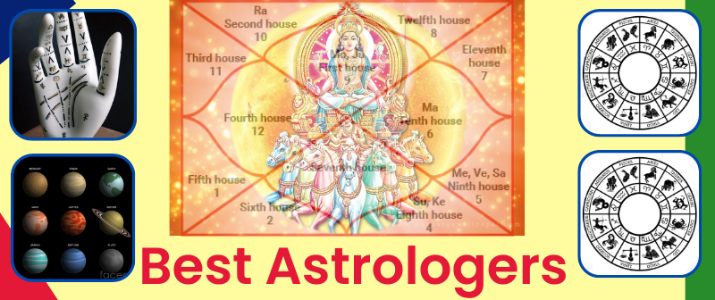 Famous Astrologers in Dharamshala