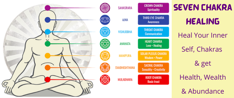 Chakra Healing Dubai