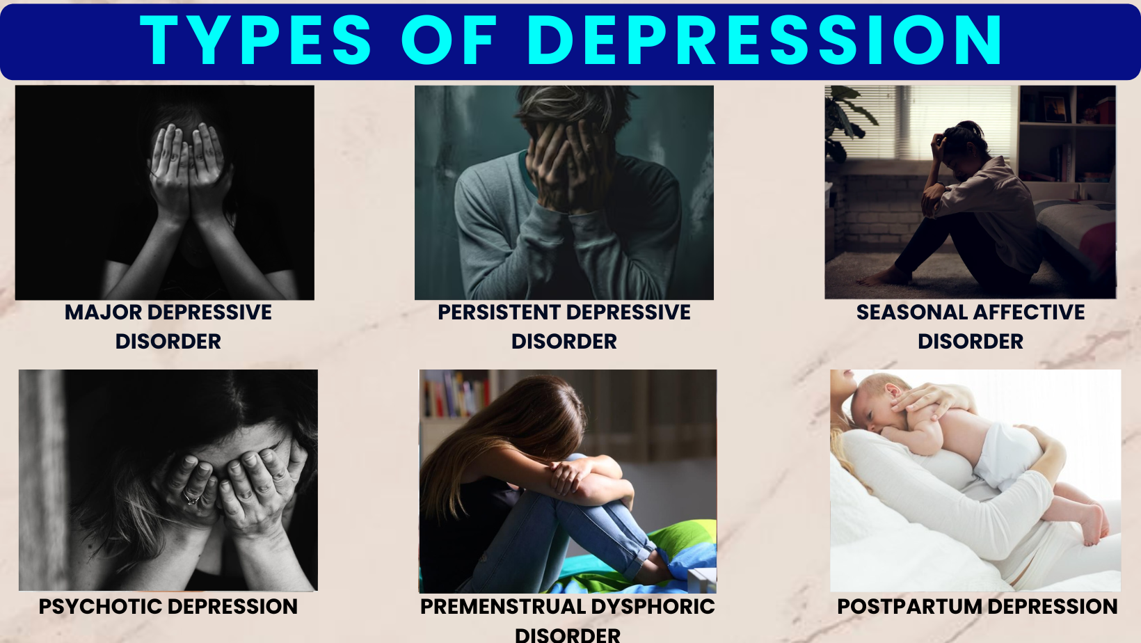 Types of Depression - Mumbai