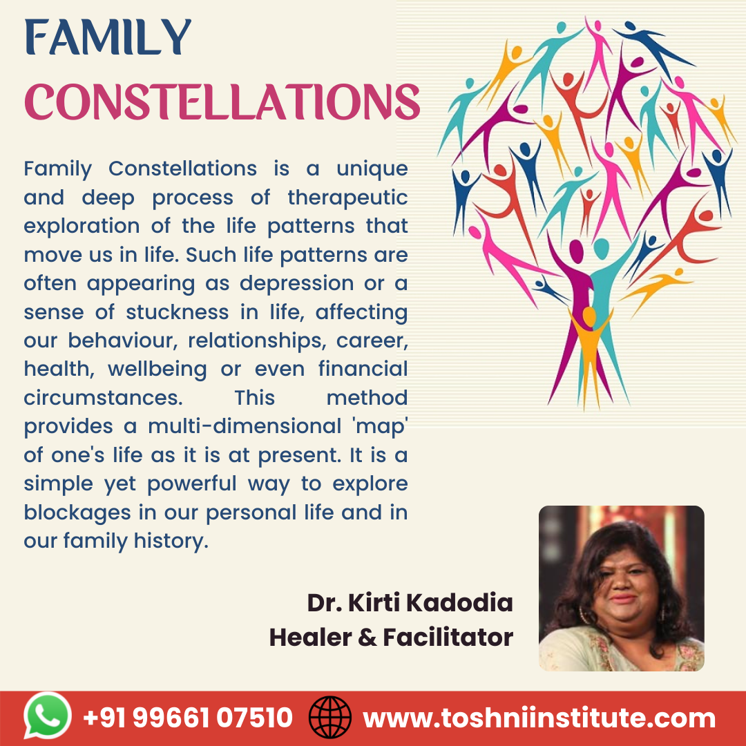Family Constellations by Dr. Kirti Kanodia - Allahabad