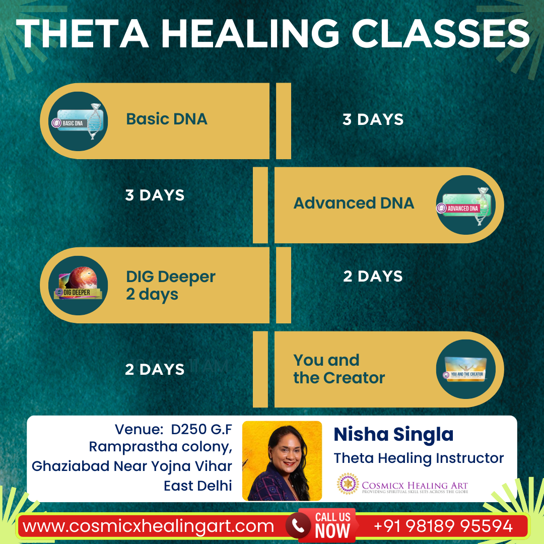 Certified THETAHEALING® Classes with KripaJyoti Nisha Singla - Delhi