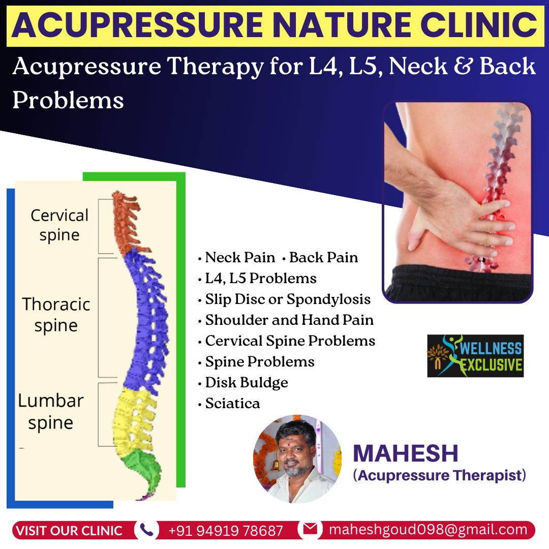 Neck and Back Pain Treatment - Dr. K Mahesh - Hyderabad