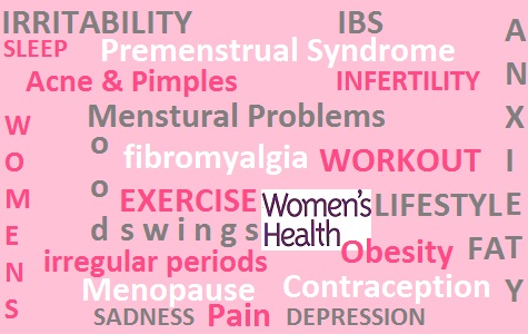 Menstrual Disorder Treatment In Kanpur