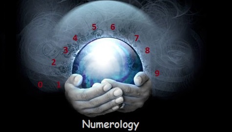 Best Numerology Experts in Dubai