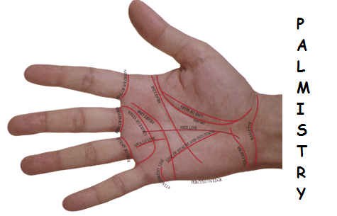 Palmistry Palm Reading Services in Goa