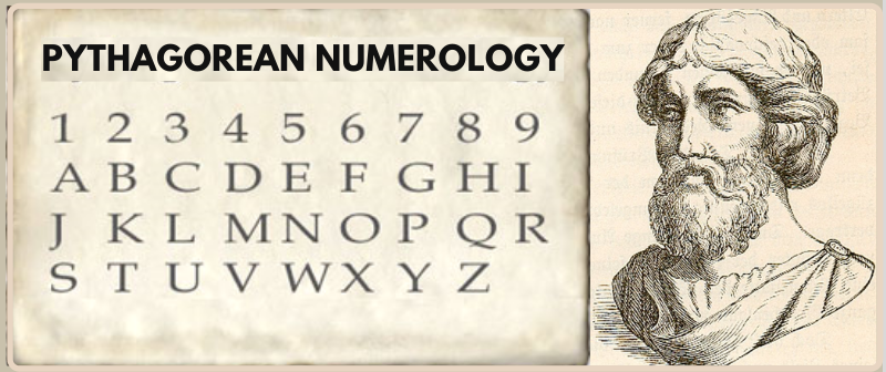 Pythagorean Numerology in Perth