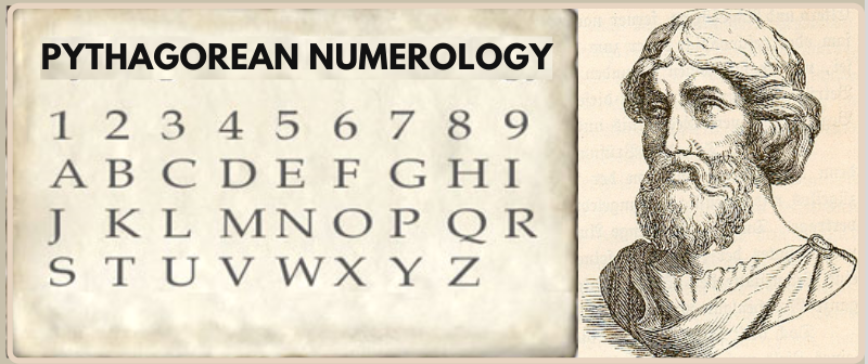 Pythagorean Numerology in Abu Dhabi