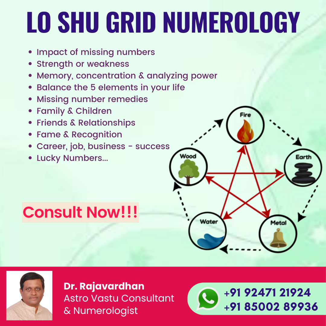 Loshu Grid Numerology by Dr. Rajavardhan - Hyderabad