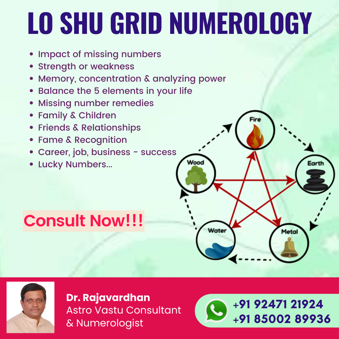 Loshu Grid Numerology by Dr. Rajavardhan - Mysore