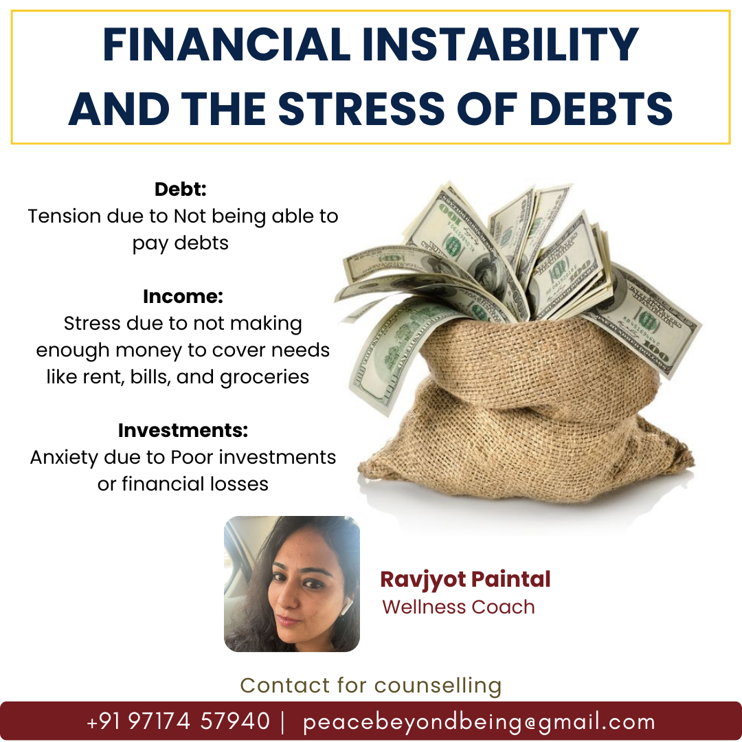 Financial Crisis Counselling by Ravjyot Paintal - Hyderabad