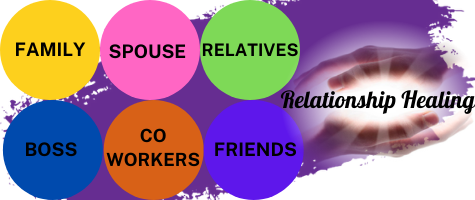 Reationship Healing in Nagpur