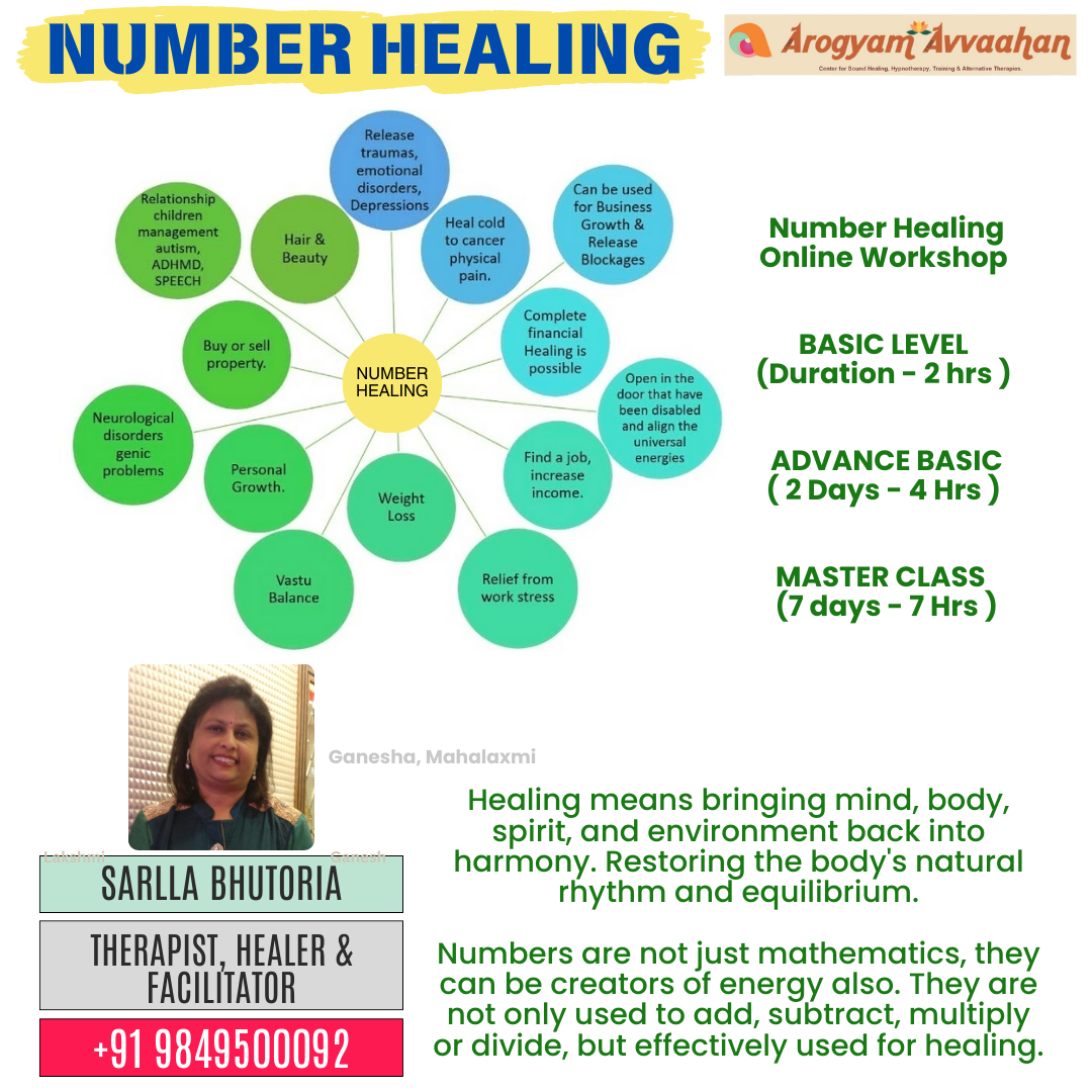 Number Healing by Sarla Bhutoria- Hyderabad