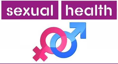 Sexual & Reproductive Health, Treatment in London