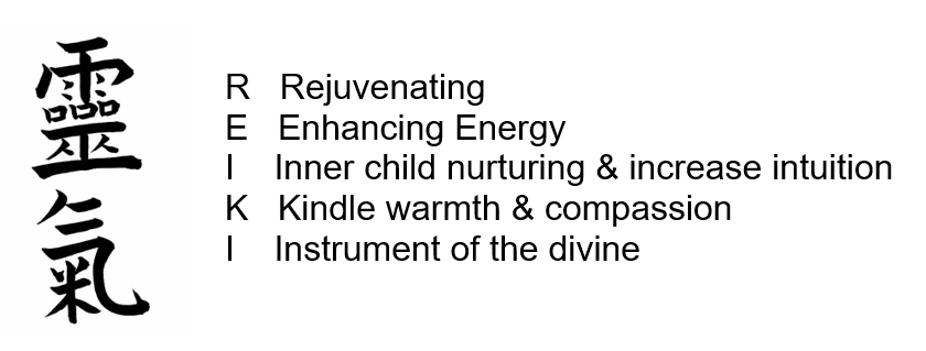 ICRT Certified Live & Online Reiki Classes - Shalini Saha - Delhi