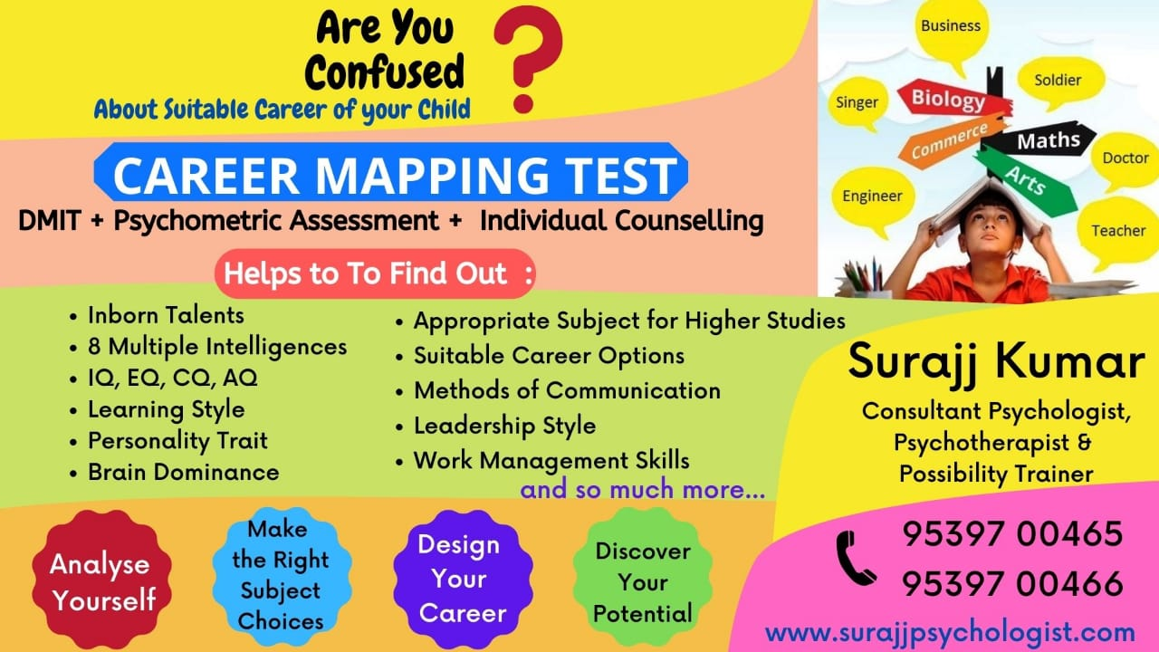 Career Mapping Test by Suraj Kumar (Surajj Kumar)- Kochi
