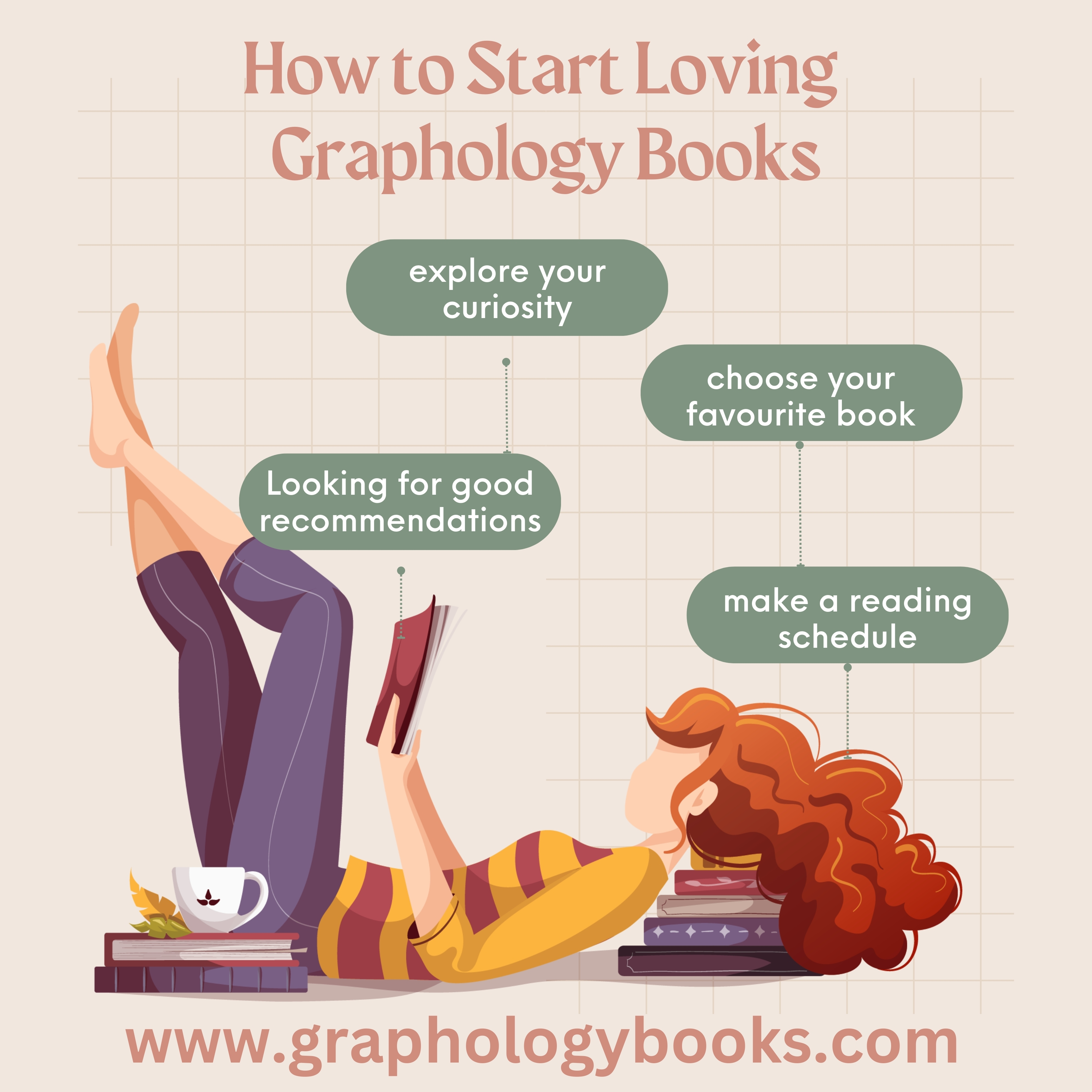 Must Read Graphology books - Hyderabad